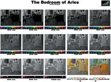 The Bedroom in 13 spectra, from ultra-violet to infrared, plus false color infrared and visible light.